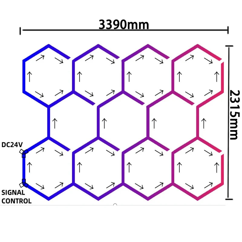 RGB Hexagon LED Lighting Hexagon Garage Light Honeycomb Lamps 110-265V for Car Wash Repair Workshop Decor Ceiling Lighting