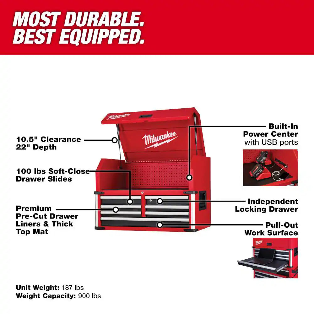 Tool Storage 36 In. W X 22 In. D High Capacity Top Tool Chest