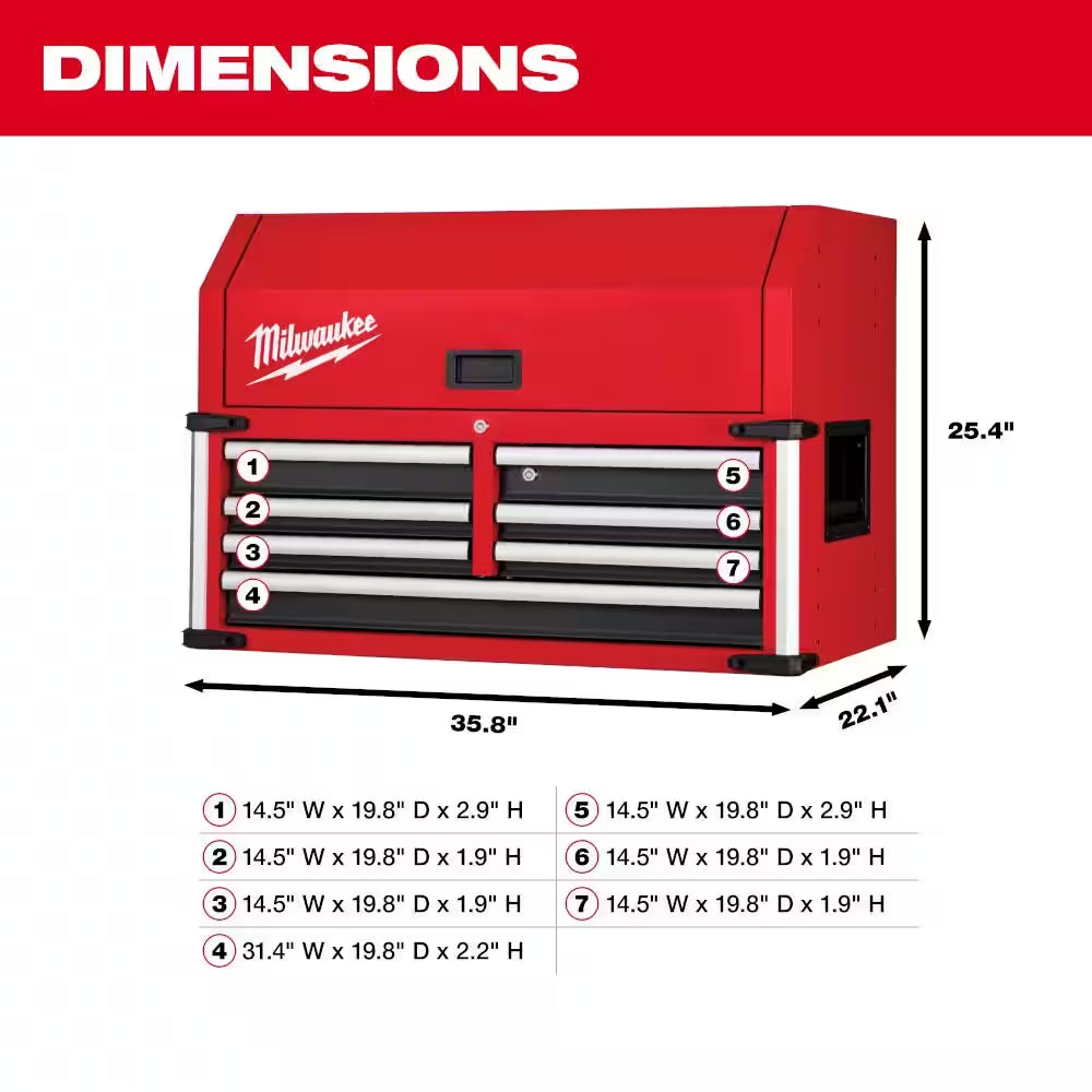Tool Storage 36 In. W X 22 In. D High Capacity Top Tool Chest