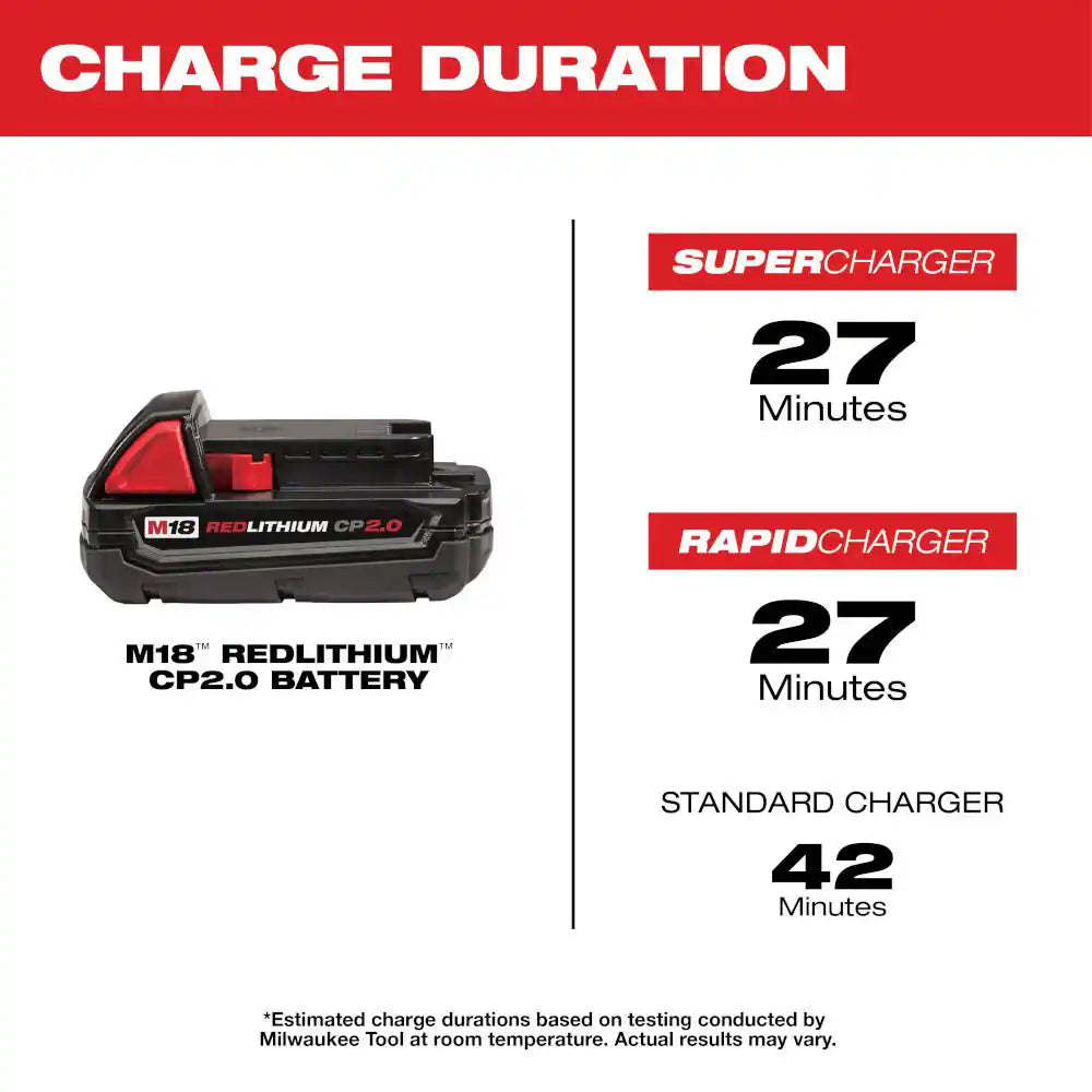 M18 18V Lithium-Ion Brushless Cordless 1/2 In. Compact Drill/Driver Kit with SHOCKWAVE Screw Driver Bit Set (45-Piece)