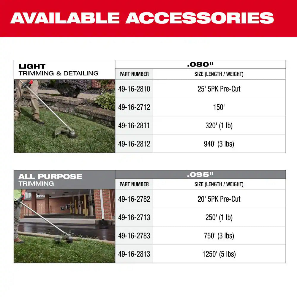 M18 FUEL 18V 16 In. Brushless Cordless Battery Powered QUIK-LOK String Trimmer 8.0 Ah FORGE Kit W/ Cultivator Attachment