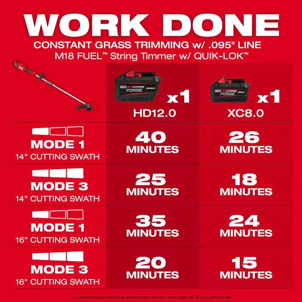M18 FUEL 18-Volt 16 In. Brushless Cordless Electric QUIK-LOK String Trimmer/Blower Combo Kit W/8.0 Battery (2-Tool)
