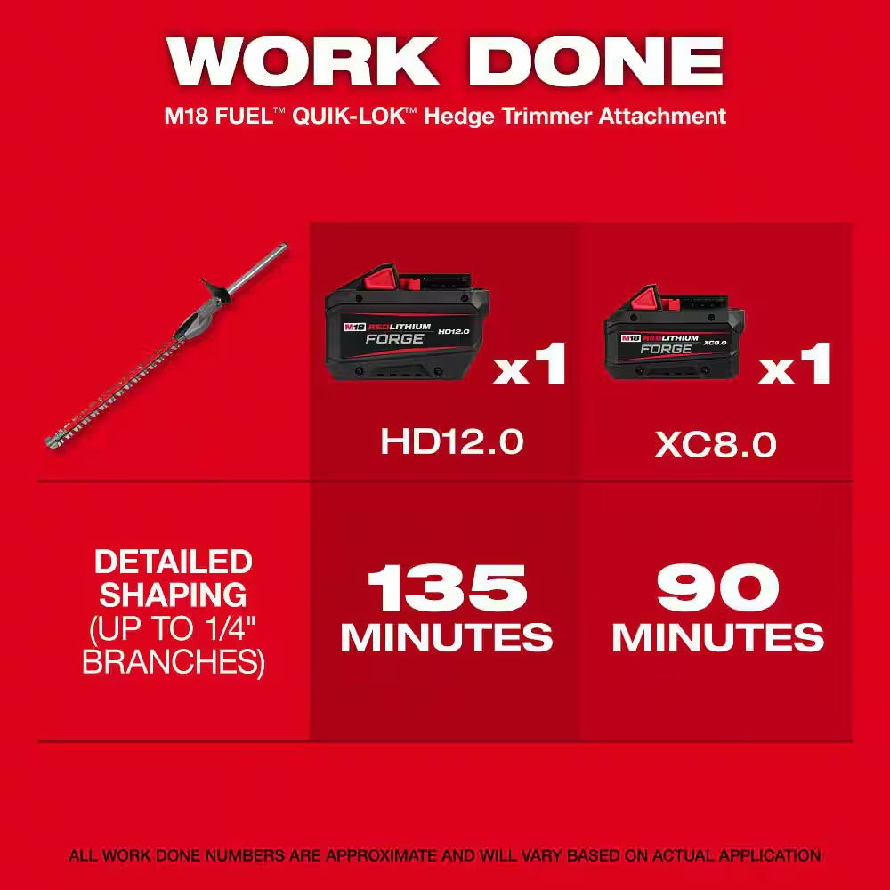 M18 Fuel 18V 16 In. Brushless Cordless Battery Powered Quik-Lok String Trimmer with Hedge Trimmer Attachment