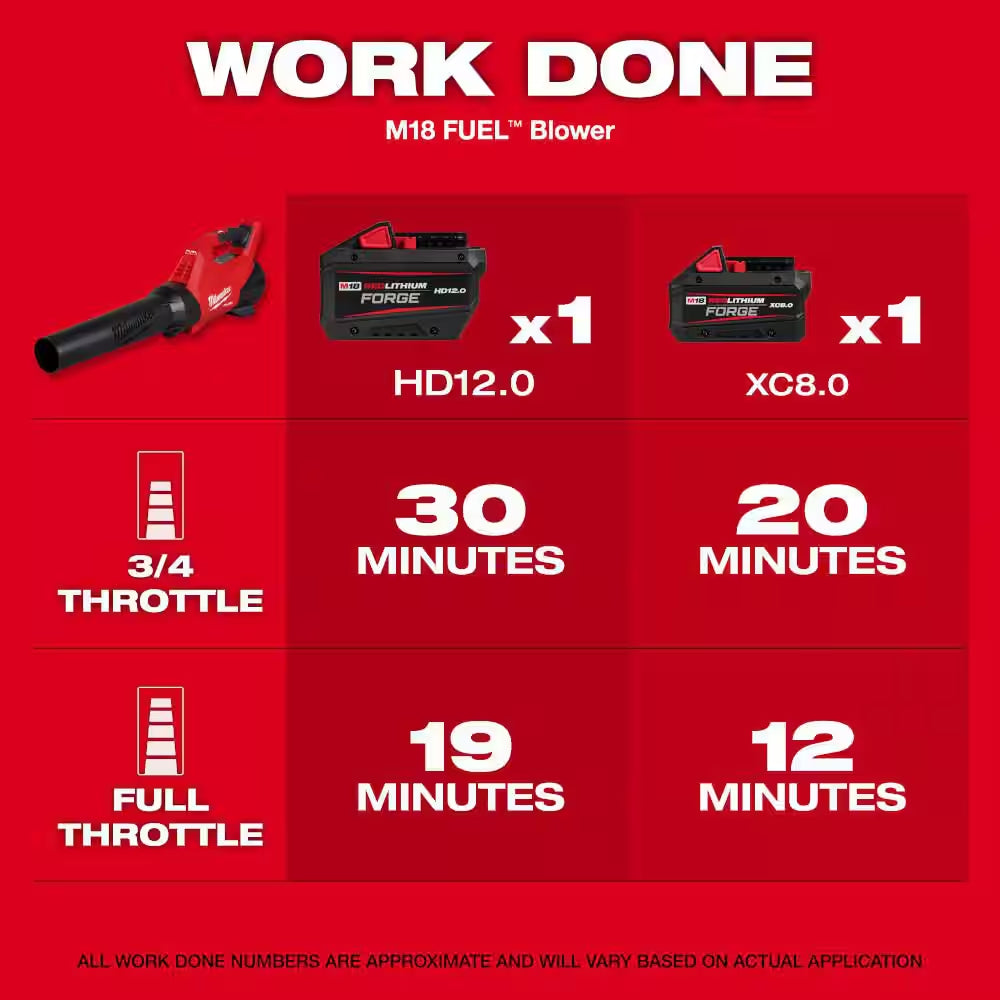 M18 FUEL 18-Volt 16 In. Brushless Cordless Electric QUIK-LOK String Trimmer/Blower Combo Kit W/8.0 Battery (2-Tool)