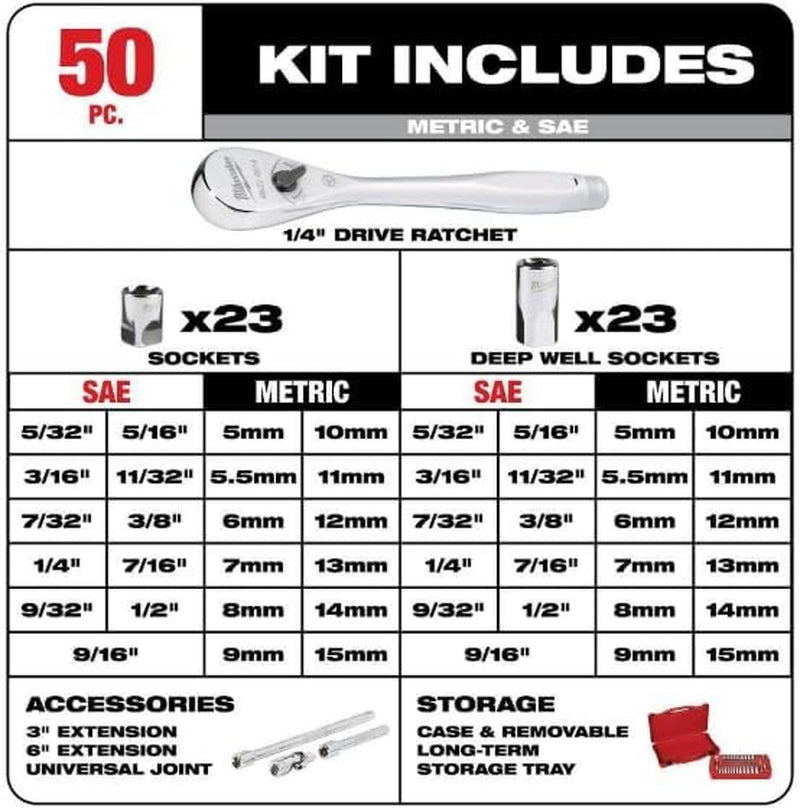 Milwaukee Electric Tools MLW48-22-9004 1/4In Ratchet & Socket Set - SAE & Metric