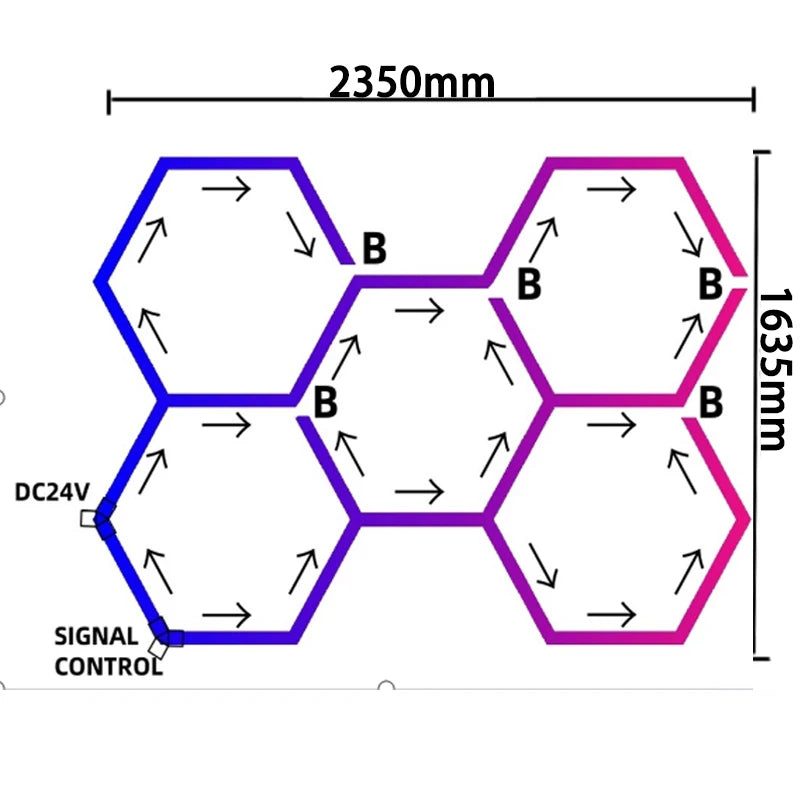 RGB Hexagon LED Lighting Hexagon Garage Light Honeycomb Lamps 110-265V for Car Wash Repair Workshop Decor Ceiling Lighting
