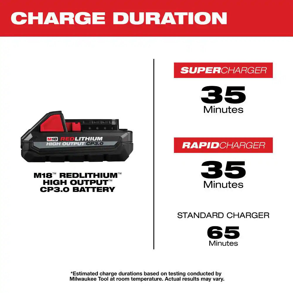 M18 18-Volt Lithium-Ion HIGH OUTPUT Starter Kit with One 3.0Ah Battery and Charger