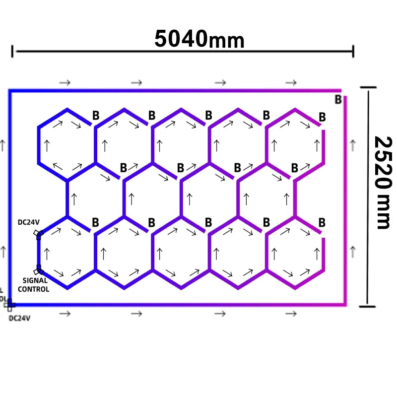 RGB Hexagon LED Lighting Hexagon Garage Light Honeycomb Lamps 110-265V for Car Wash Repair Workshop Decor Ceiling Lighting