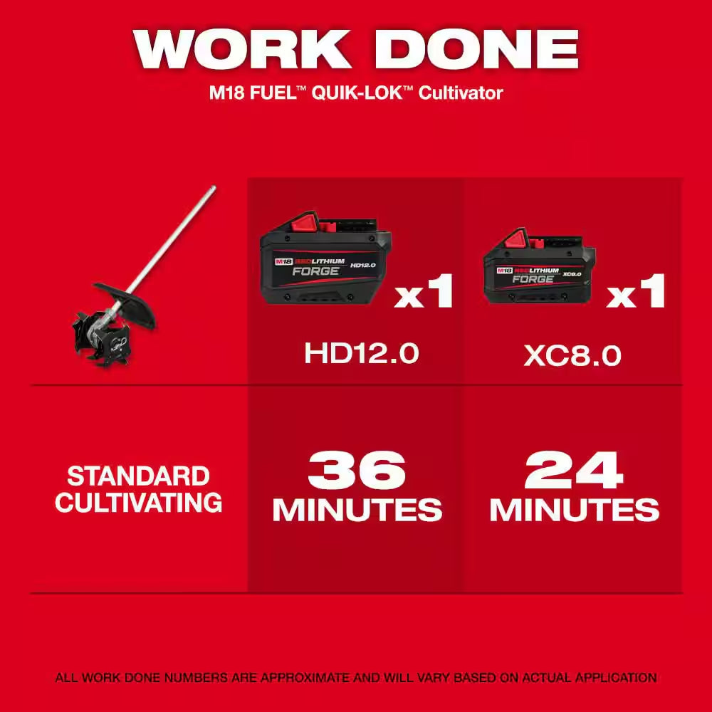 M18 FUEL 18V 16 In. Brushless Cordless Battery Powered QUIK-LOK String Trimmer 8.0 Ah FORGE Kit W/ Cultivator Attachment