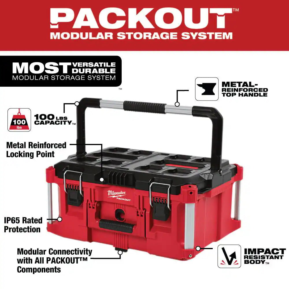 PACKOUT 22 In. Rolling Tool Box, 22 In. Large Tool Box and 22 In. Medium Tool Box Prosystem Low Profile Handle