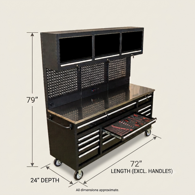 Workbenches