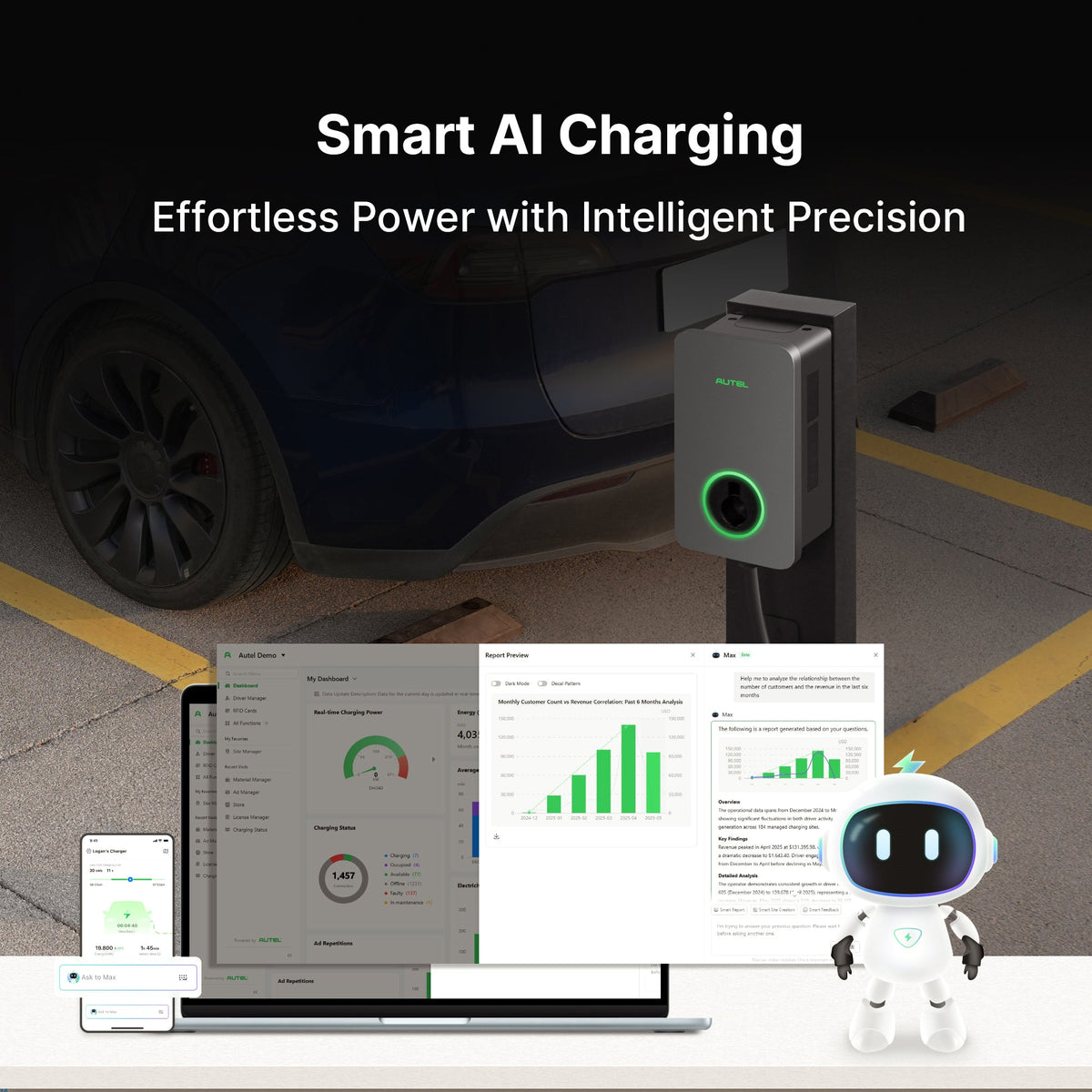 MaxiCharger 80A 19.2kW Residential EV Charger