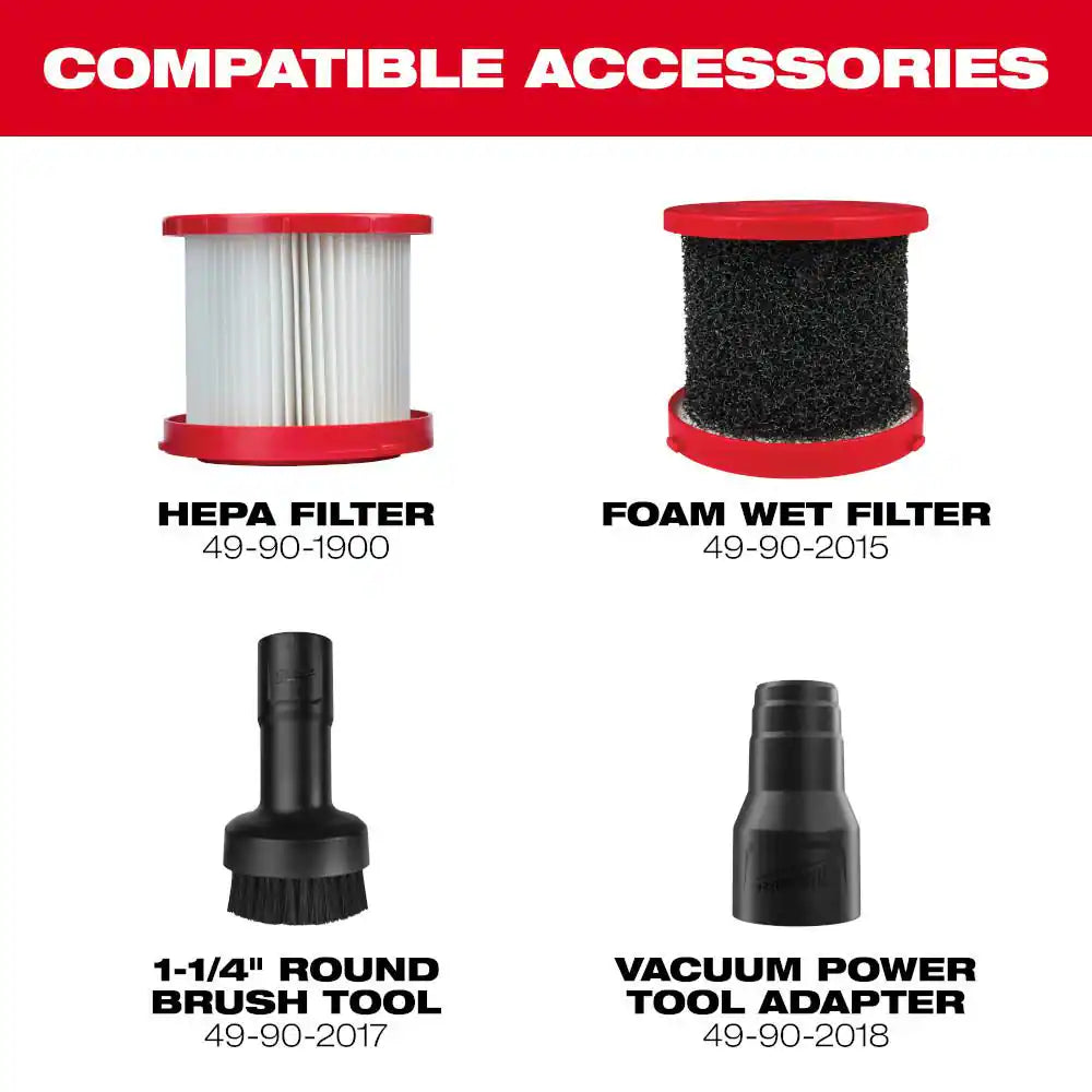 M18 18-Volt 2 Gal. Lithium-Ion Cordless Wet/Dry Vacuum with AIR-TIP 1-1/4 In. - 2-1/2 In. (4-Piece) Automotive Kit