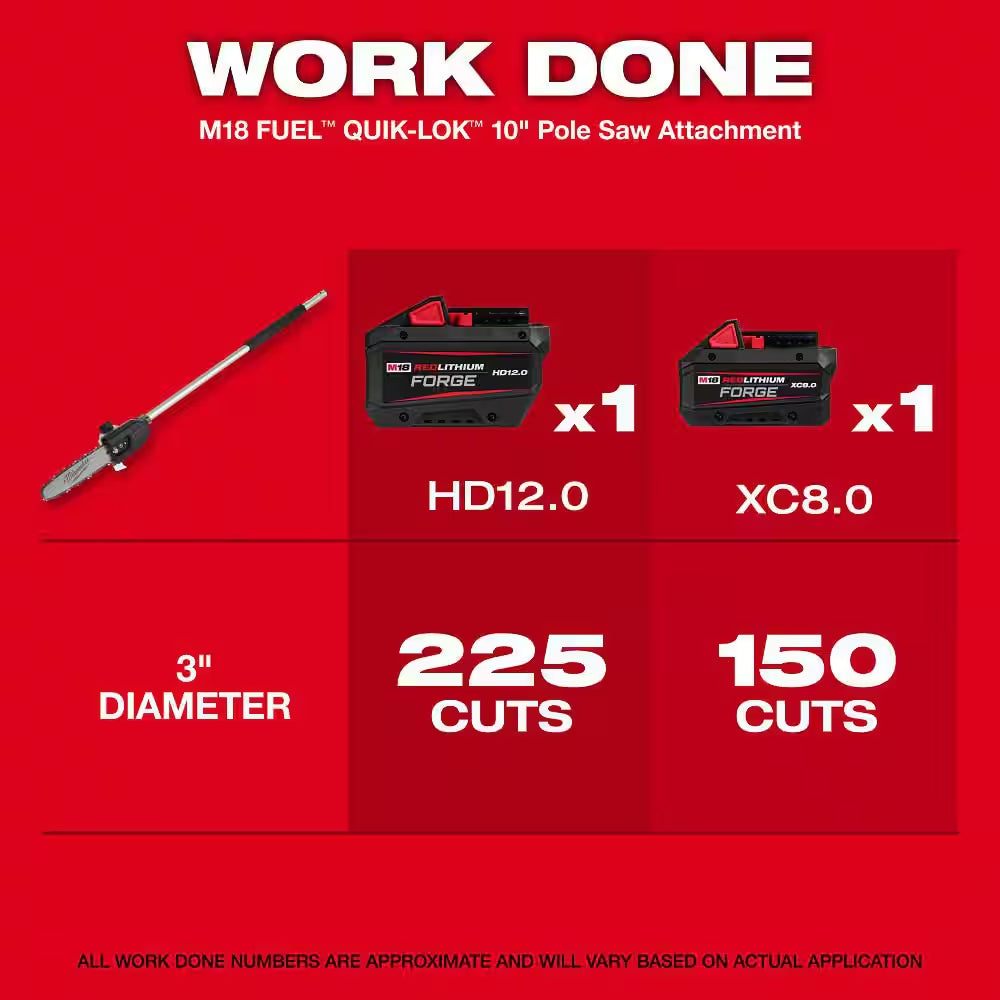 M18 FUEL 18V 16 In. Brushless Cordless QUIK-LOK String Trimmer 8.0 Ah FORGE Kit W/ Pole Saw & Brush Cutter Attachments