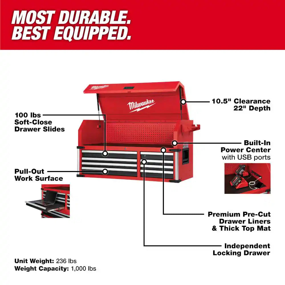 High Capacity 46 In. W X 22 In. D 8-Drawer Top Chest