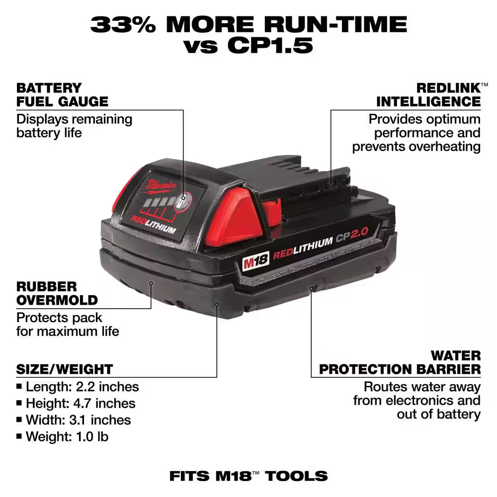 M18 18-Volt Lithium-Ion Compact Battery Pack 2.0Ah (2-Pack)