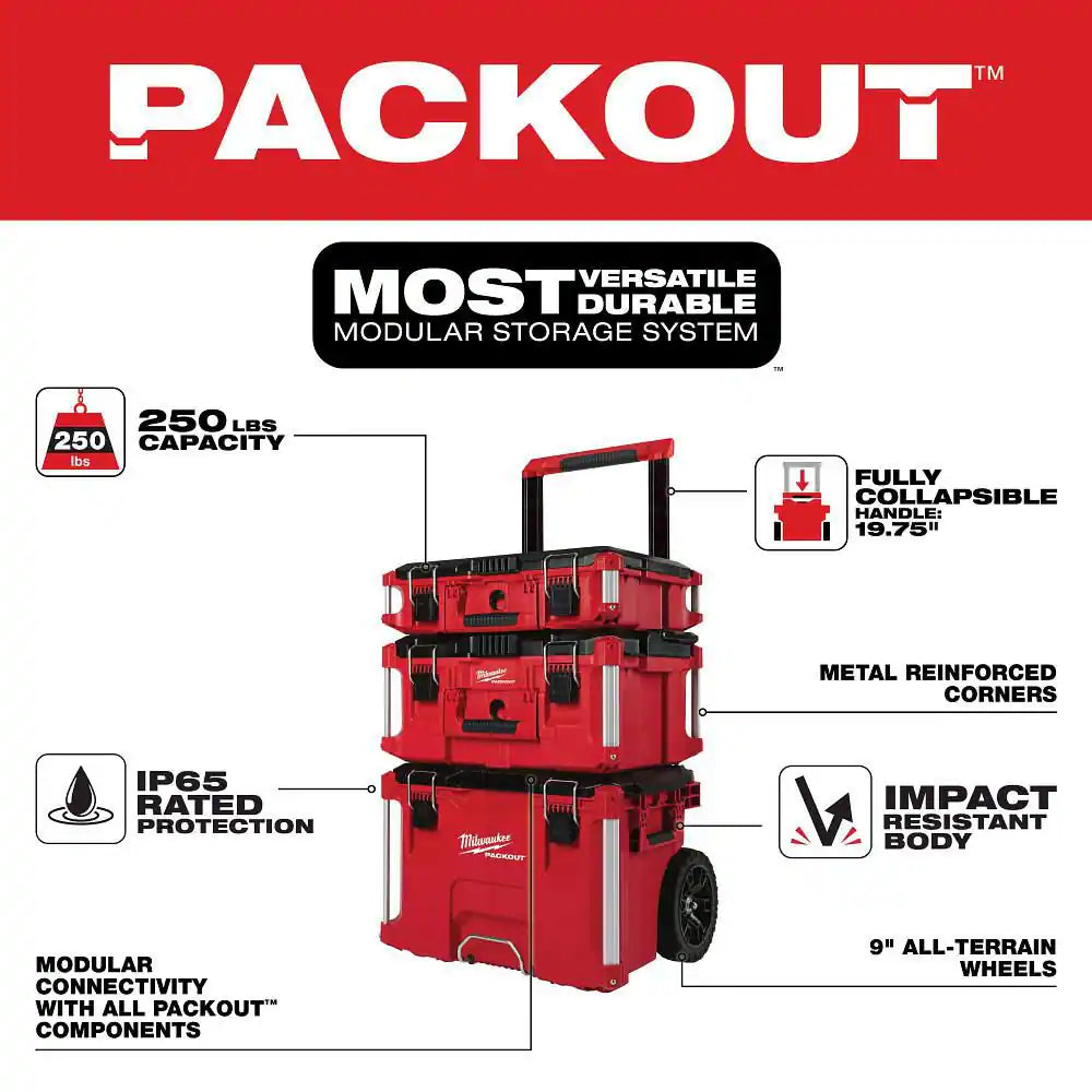 PACKOUT 22 In. Rolling Tool Box, 22 In. Large Tool Box and 22 In. Medium Tool Box Prosystem Low Profile Handle